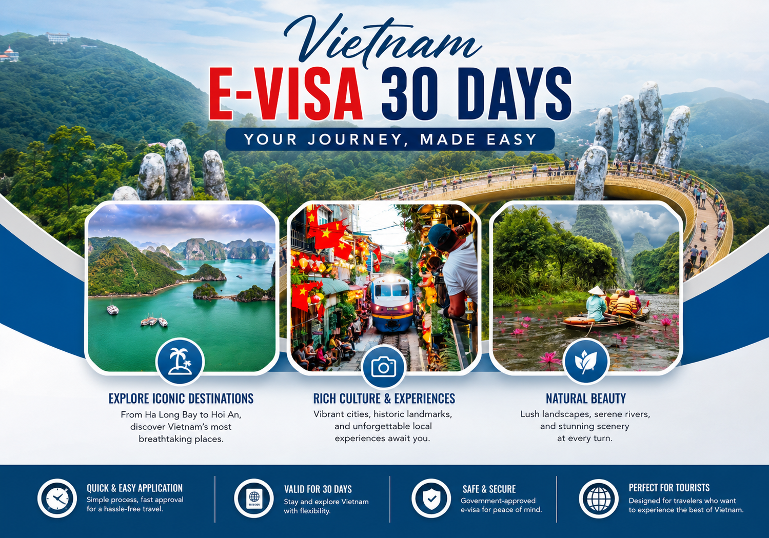 E - VISA 30 DAYS ( TOURIST VISA )
