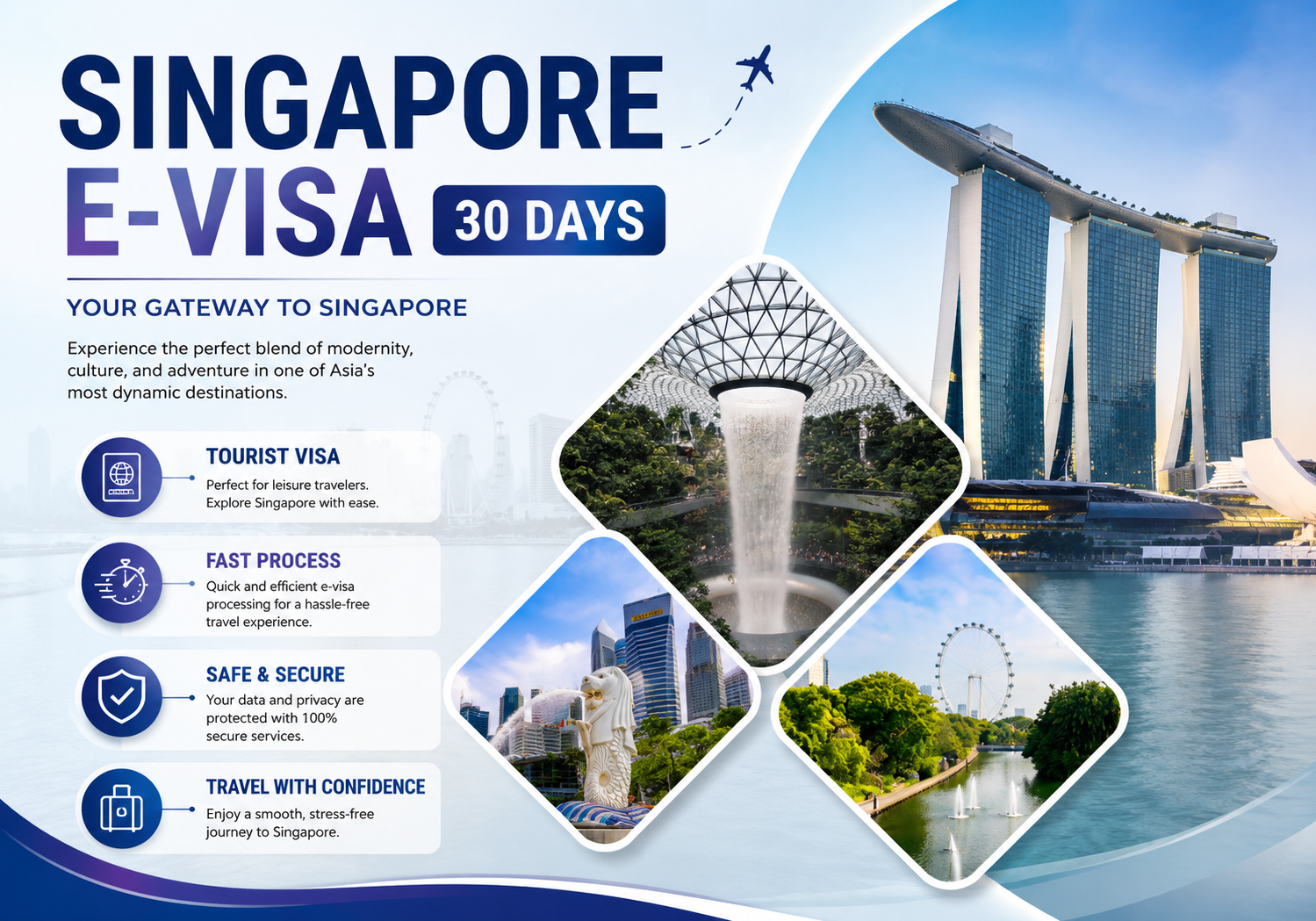 E - VISA 30 DAYS ( TOURIST VISA )